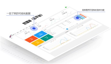 抄表系統(tǒng)過(guò)程控制是怎么樣的--老王說(shuō)表