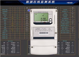建筑能耗標(biāo)準(zhǔn)包括幾個(gè)方面？—老王說(shuō)表